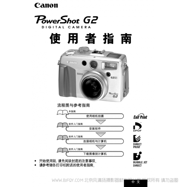 佳能 PowerShot G2 數(shù)碼相機(jī)使用者指南 (PowerShot G2 Camera User Guide) 博秀 G2 說明書下載 使用手冊(cè) pdf 免費(fèi) 操作指南 如何使用 快速上手
