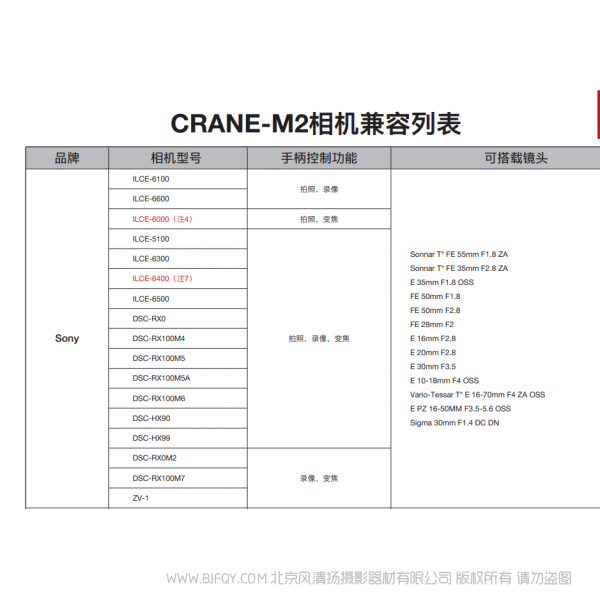 智云 zhiyun Crane M2 兼容列表 相機支持列表 說明書下載 使用手冊 pdf 免費 操作指南 如何使用 快速上手