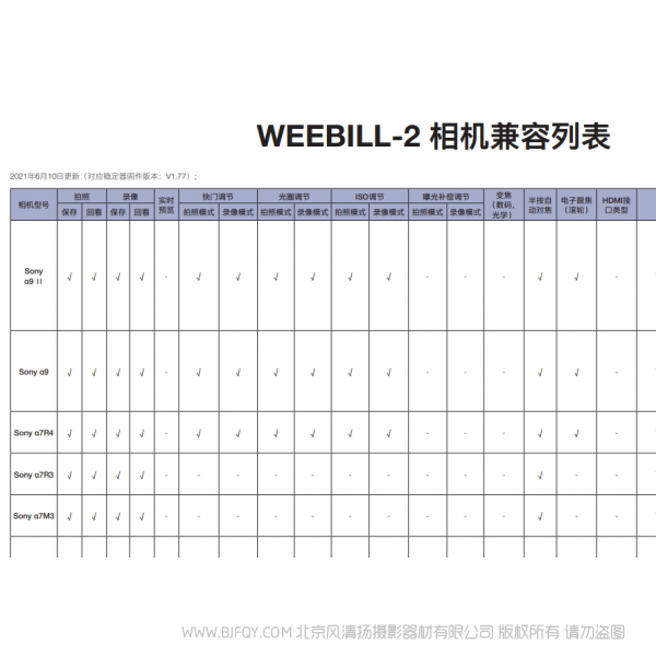 WBS2 智云 相機或手機支持列表 WEEBILL 2 相機兼容列表 2021-06-10 說明書下載 使用手冊 pdf 免費 操作指南 如何使用 快速上手